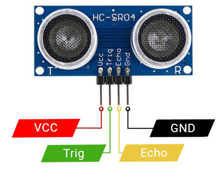 Ultrasonic Sensor